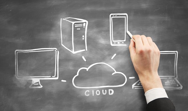 Cloud Computing: Datenschutz und Datensicherheit